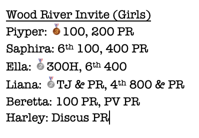 CC Track & Field tweet media