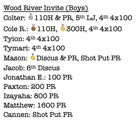 CC Track & Field tweet media