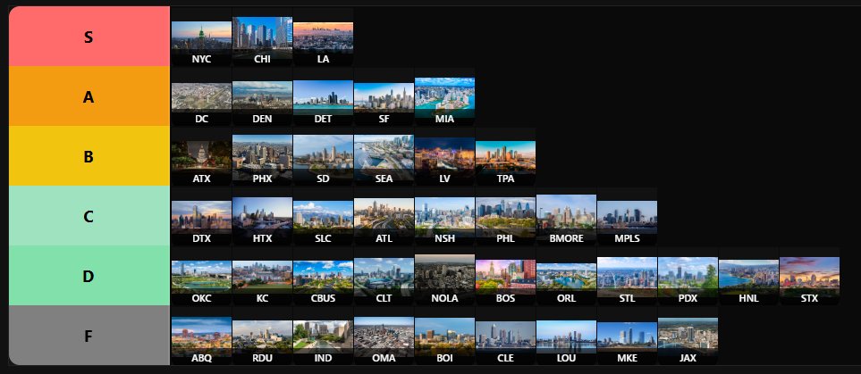 Black Radioactive Boi 🚂☢ tweet media