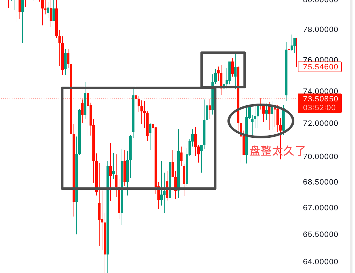 华尔街没有名字 tweet media