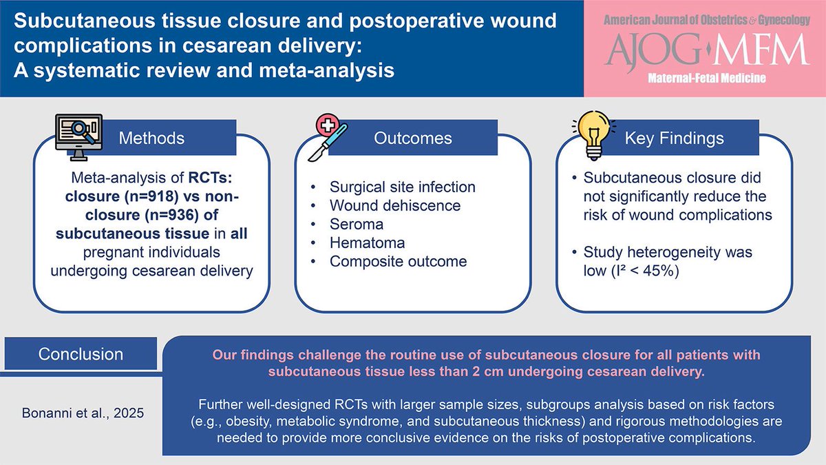 Dr Luis Felipe Cabrera Vargas MD FACS tweet media