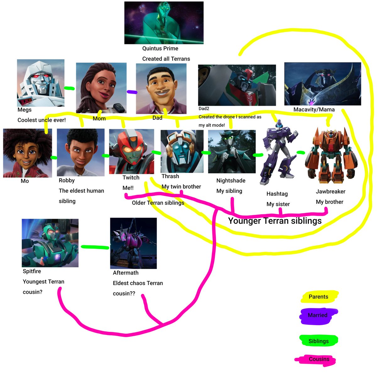 Twitch????? tweet media