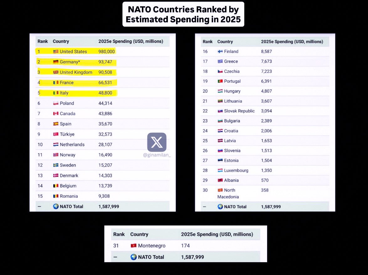 Gina Milan tweet media