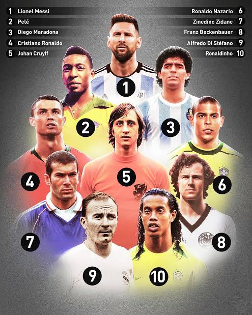 World of Facts tweet media