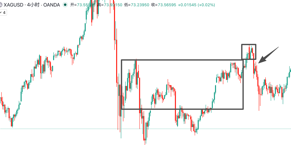 华尔街没有名字 tweet media