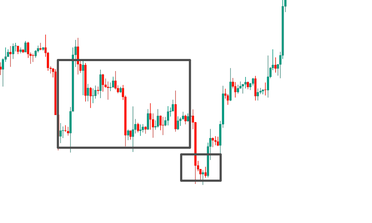 华尔街没有名字 tweet media