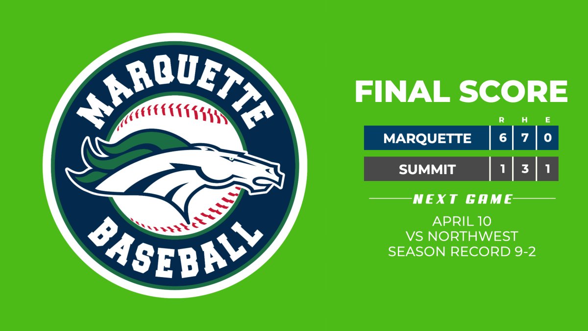 Marquette Baseball tweet media