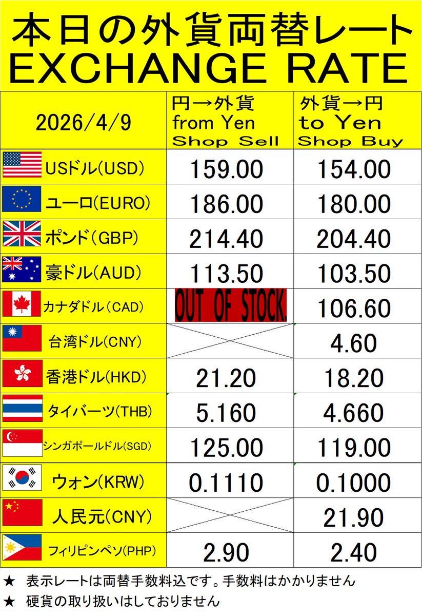4/9 
本日の大黒屋高田馬場駅前店                 
オリジナル外貨両替レートです                               
※両替手数料はありません                      
※10万円以上の取引は身分証提示お願いいたします                          
宜しくお願い致します。