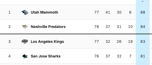 Ellie 🩷🏒 tweet media