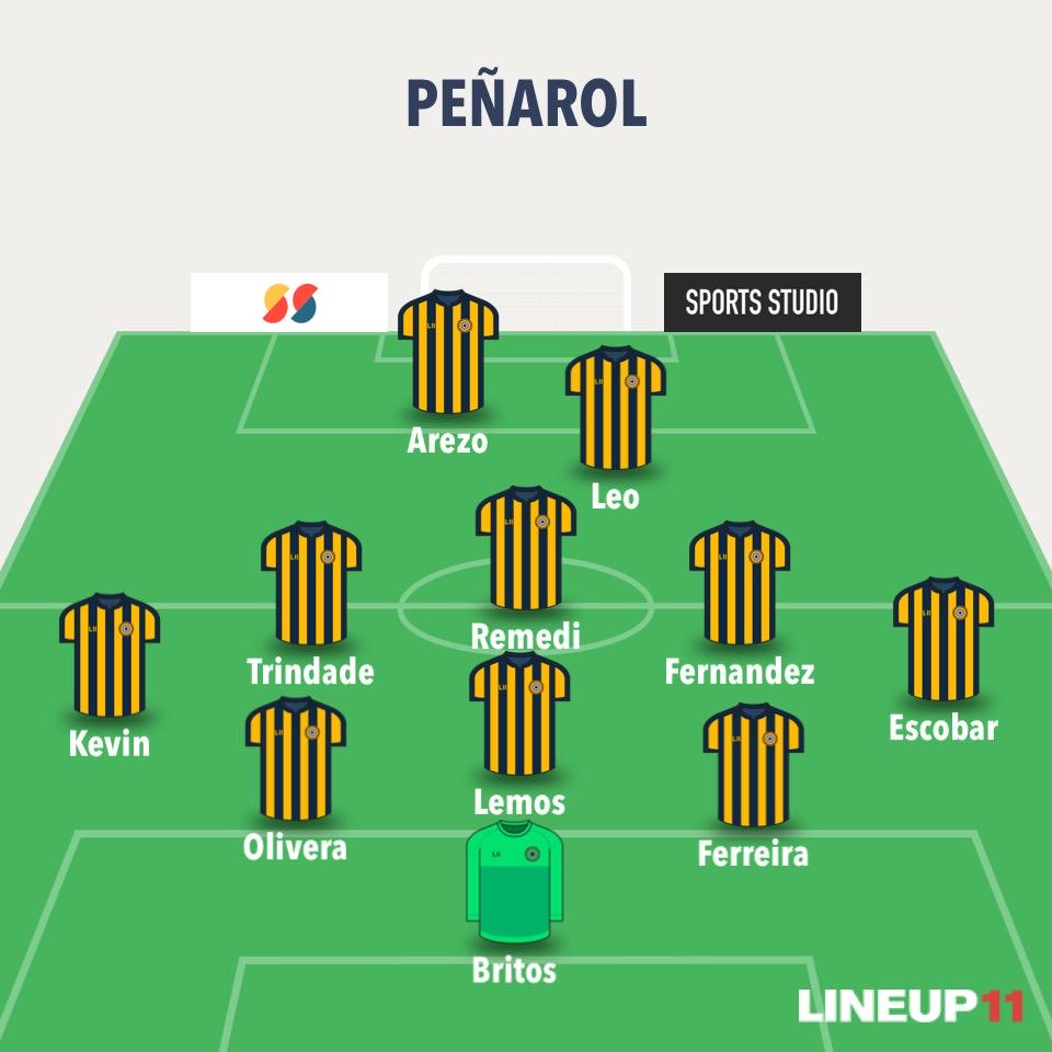 Rottweiler Carbonero 🟡⚫️ tweet media