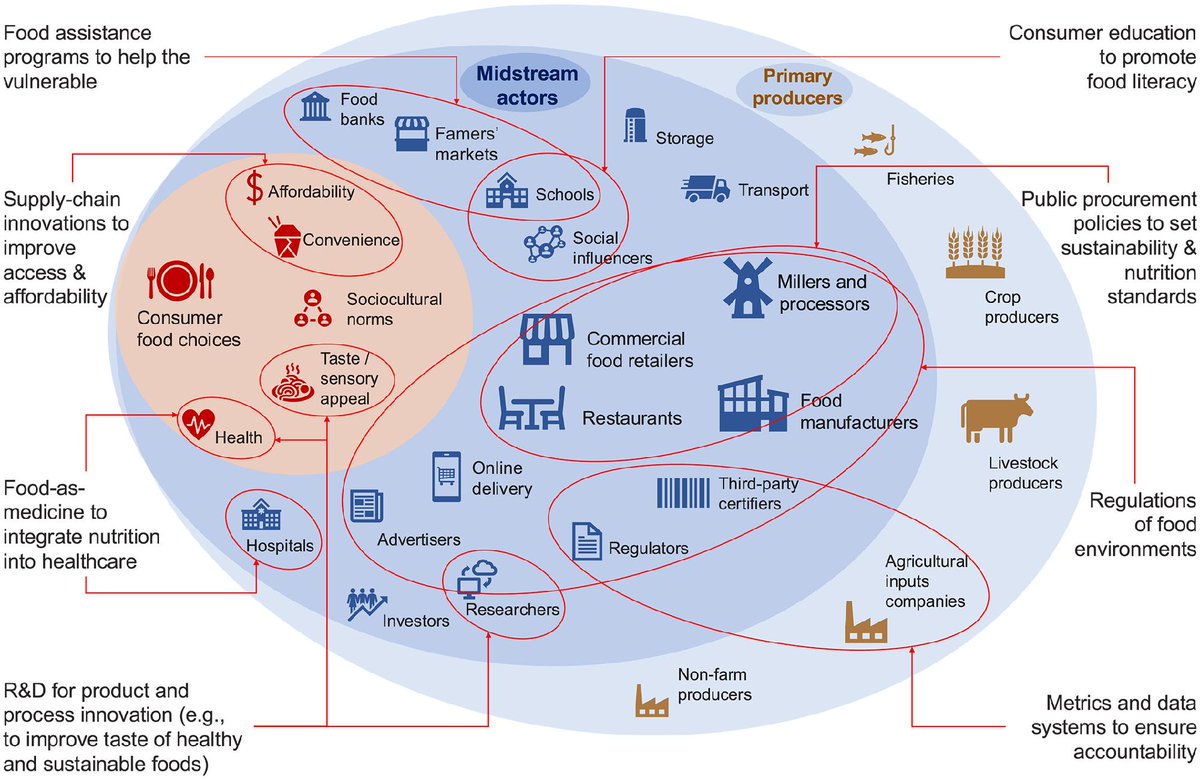 Science Magazine tweet media
