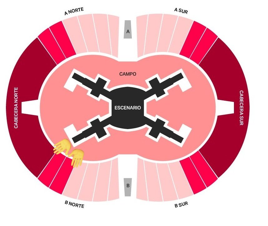 cam⁷ VA A VER A BTS tweet media