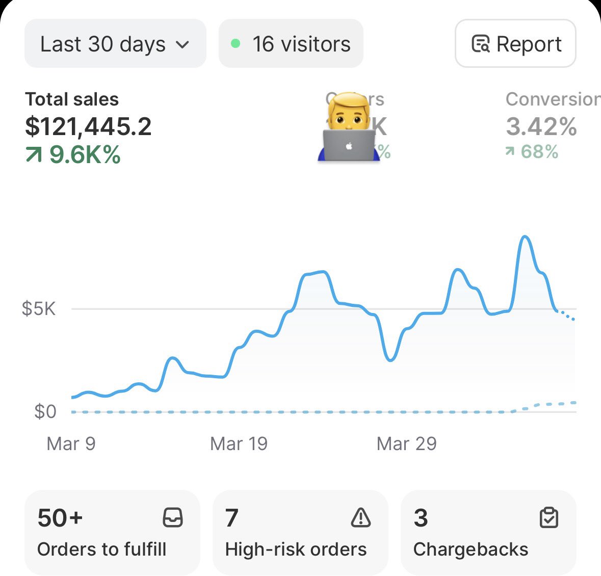 Davin Choi tweet media