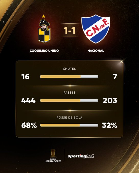 Haramcio tweet media