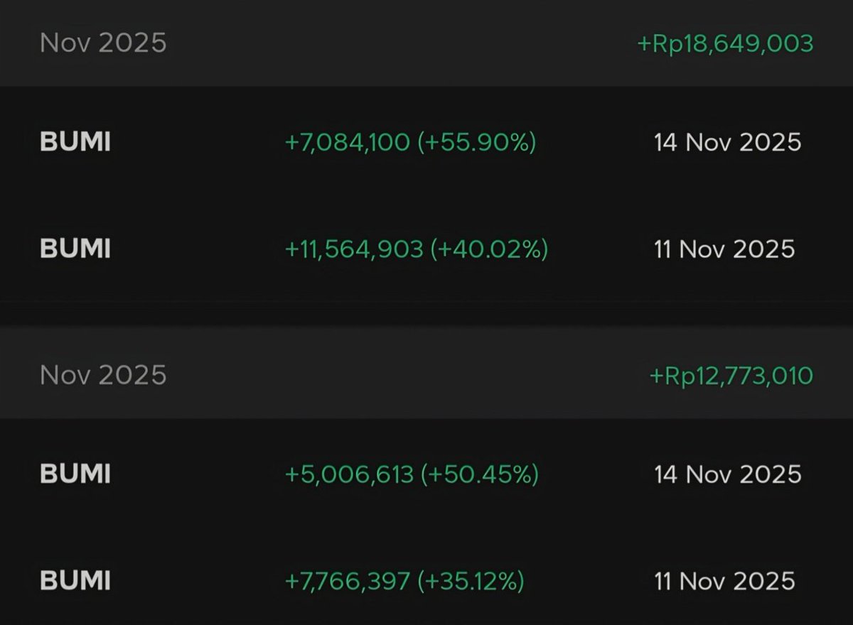 txtdrrandom's tweet photo. trade $BUMI base on momentum MACD. insight pola MACD ada diquote 👇 https://t.co/dU01hA3F1x