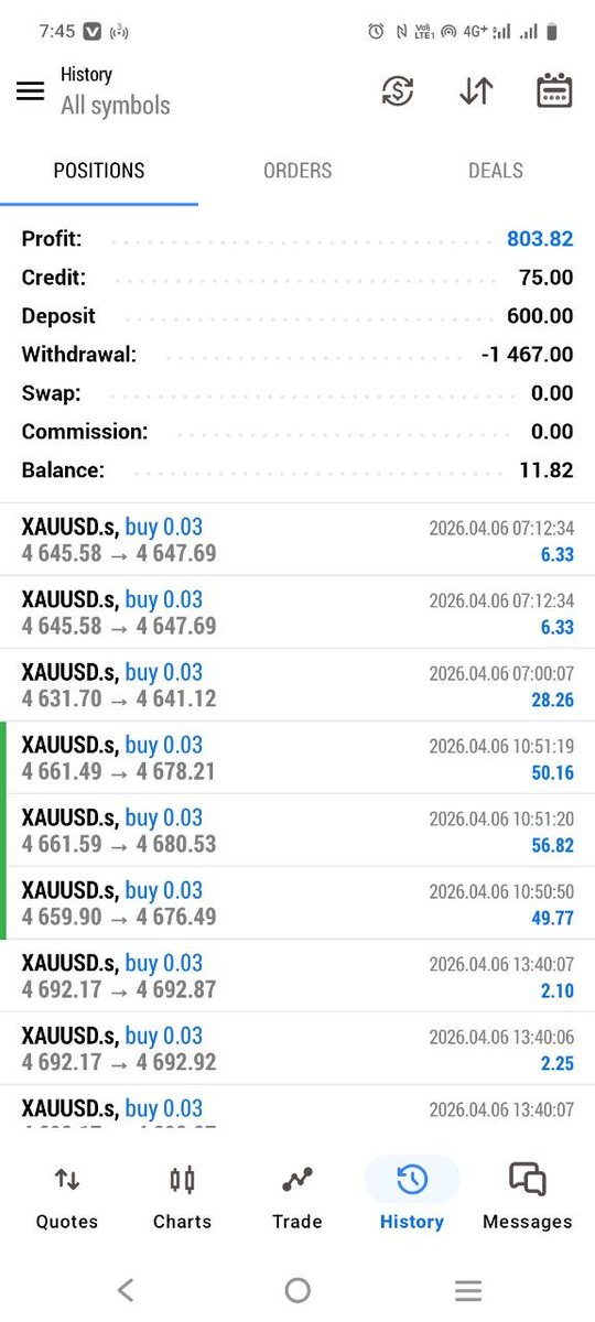 I will remove this link for our channel in the next 3 minutes. So this is the last chance to join a new channel.❤️❤️❤️

JOIN FAST👇👇👇👇🏃‍♂🏃‍♂🏃‍♂🏃‍♂

t.me/+lOQw71X3k5dmZ…
t.me/+h4Gb7D0luSQxM…

Iam Transferring To this Channel