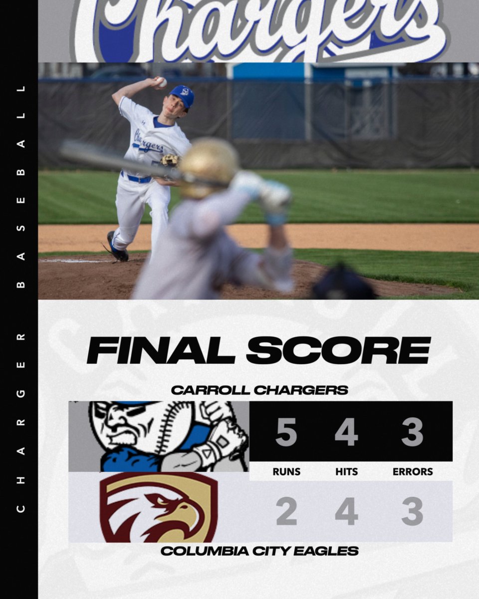 Carroll Baseball tweet media