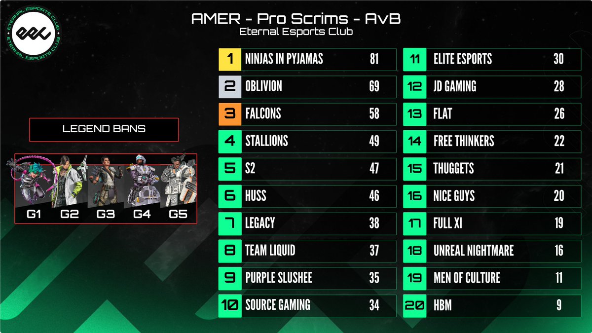 Eternal EC tweet media