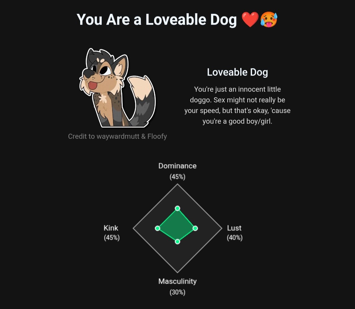 pupfoolz's tweet photo. @dnsploit I guess bro (._.) https://t.co/dqXBkp7xrw