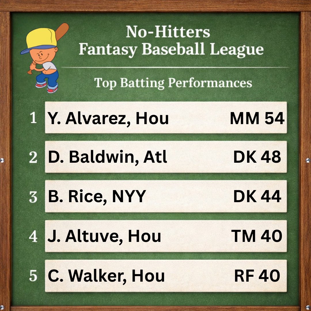 Pablo Sanchez tweet media
