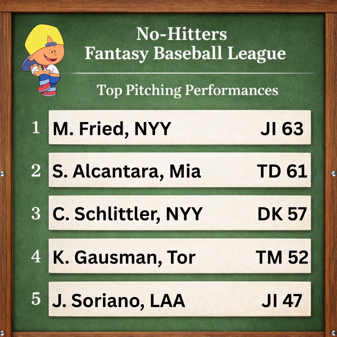 Pablo Sanchez tweet media