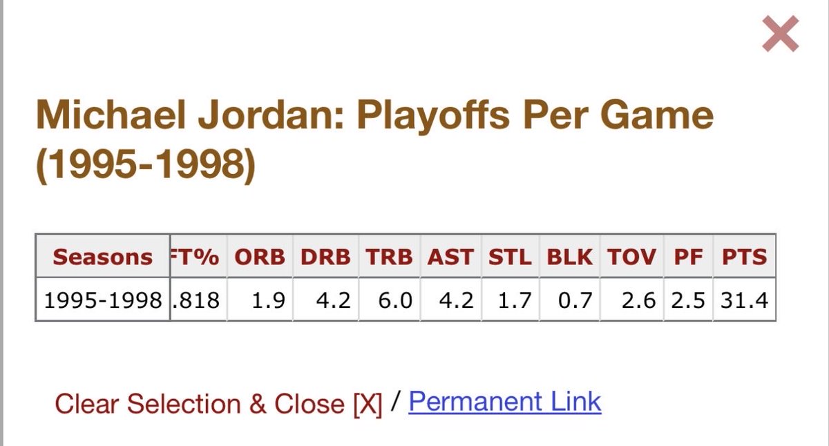 nbaghost tweet media