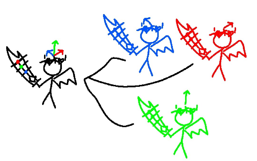 Breaker2 & Spewer tweet media