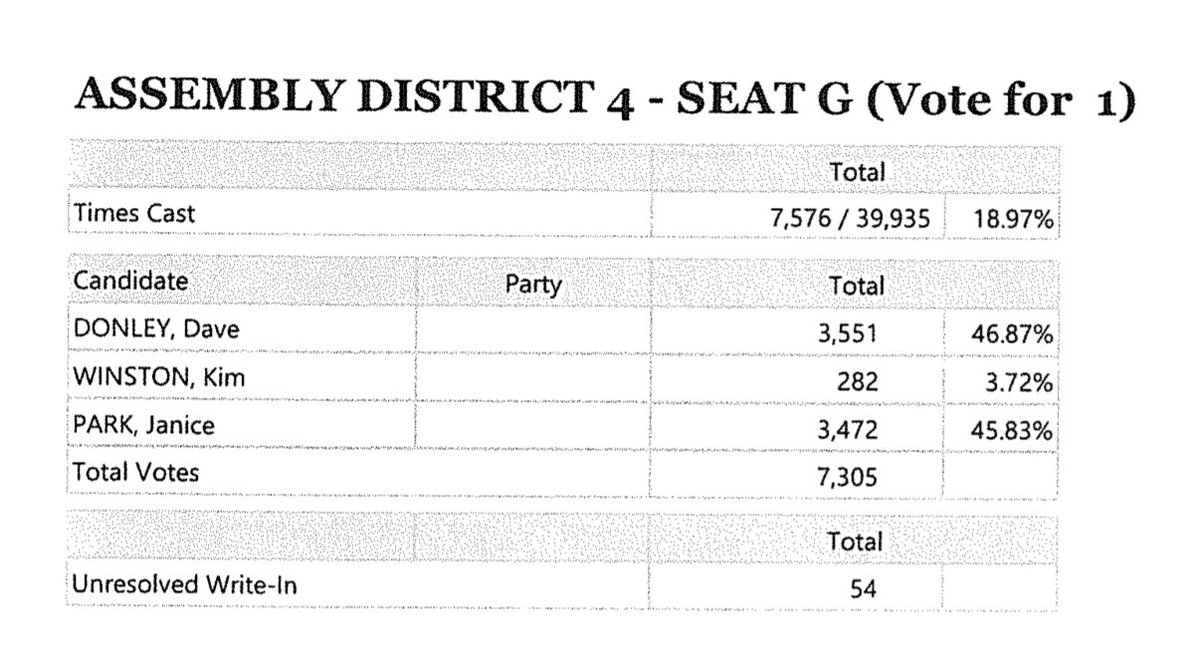 Michael Casey tweet media