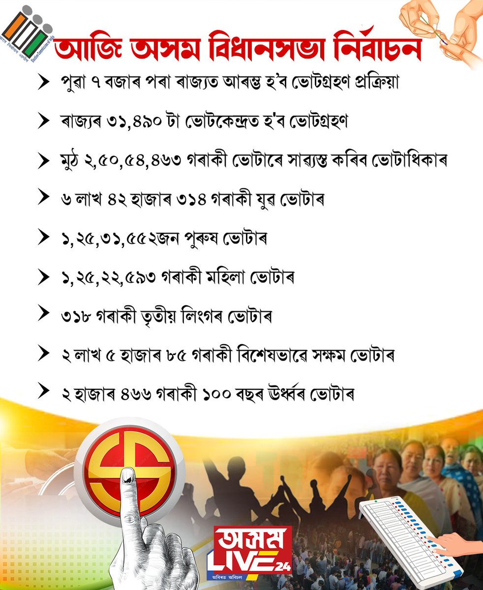 Asom Live 24 tweet media