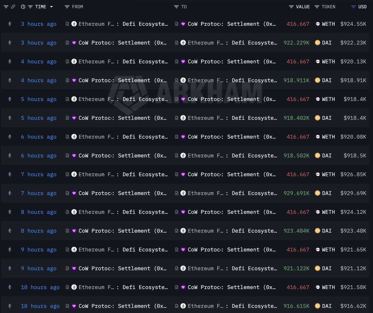Lookonchain tweet media