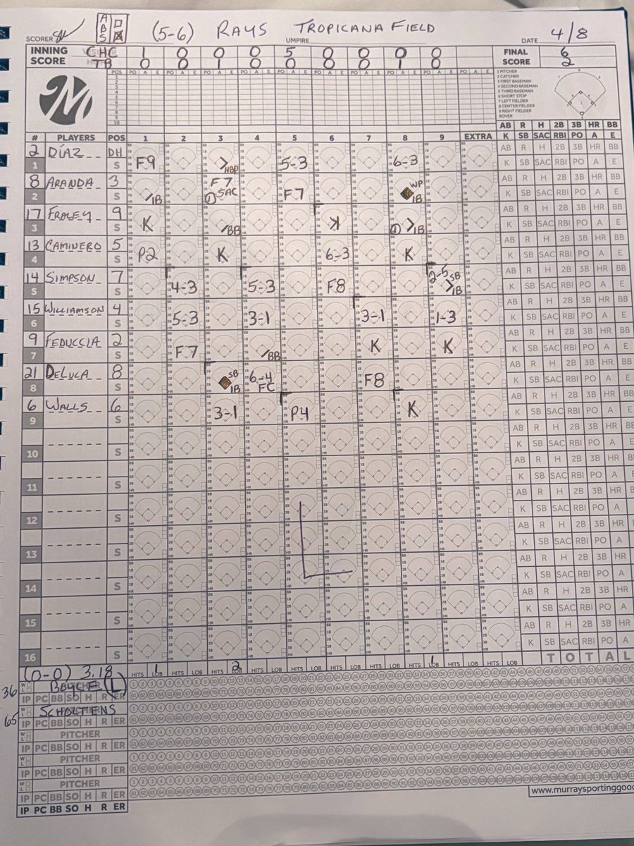 Barry Spade tweet media