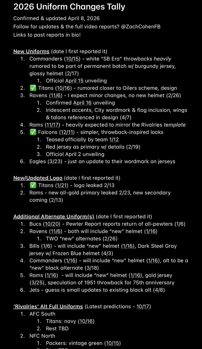 Zach Cohen tweet media