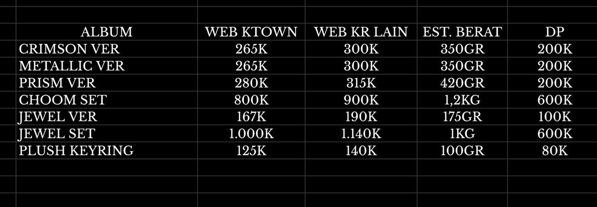 baemontopia_'s tweet photo. [PRE-ORDER]
Babymonster 3rd Mini Album < 춤CHOOM >

💸Harga &amp; POB terlampir di foto 💸

💥Crimson / Metallic / Prism / Plush Keyring Ver

💥Jewel Ver
Ruka
Pharita
Asa
Ahyeon
Rora
Chiquita

✅️ est. Bersih INA
✅️ GO INA WA / LINE
📍Bekasi, Jawa Barat
#PO_BAEMONTOPIA https://t.co/2rRBnaqTLJ
