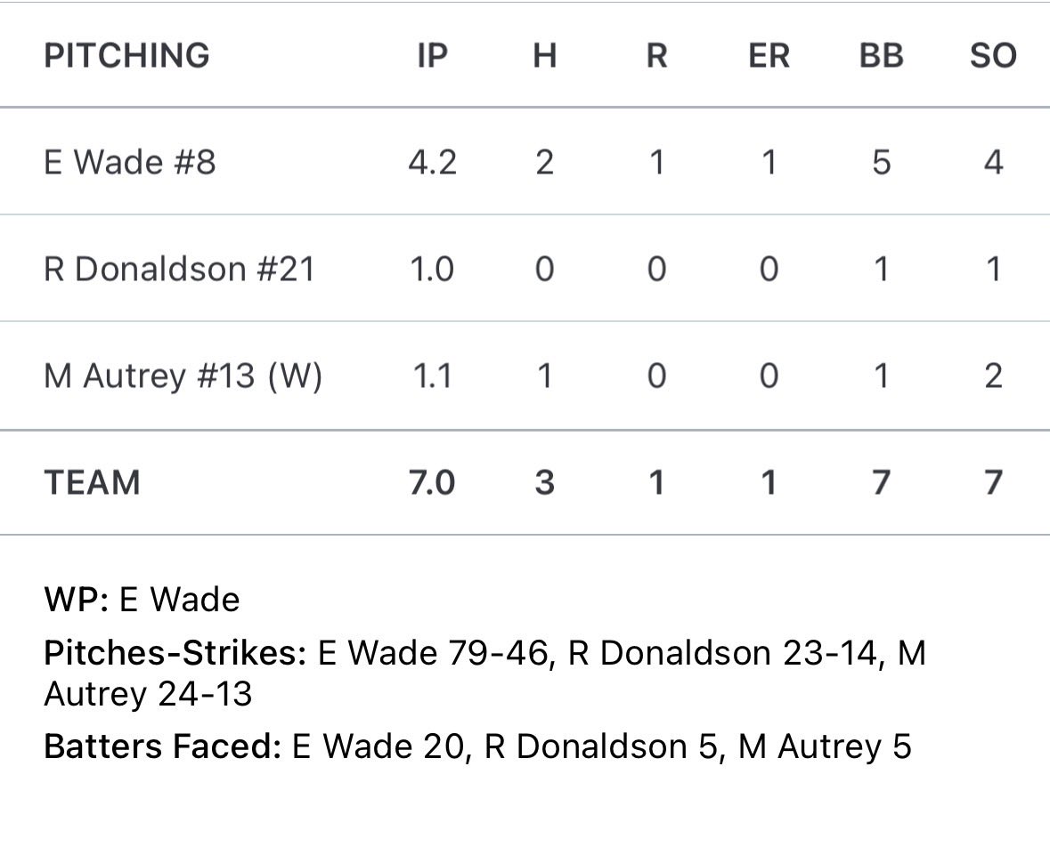 Ethan Wade tweet media