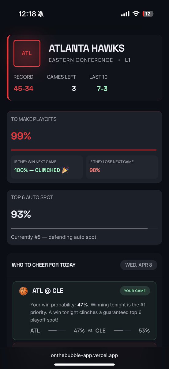 On The Bubble tweet media