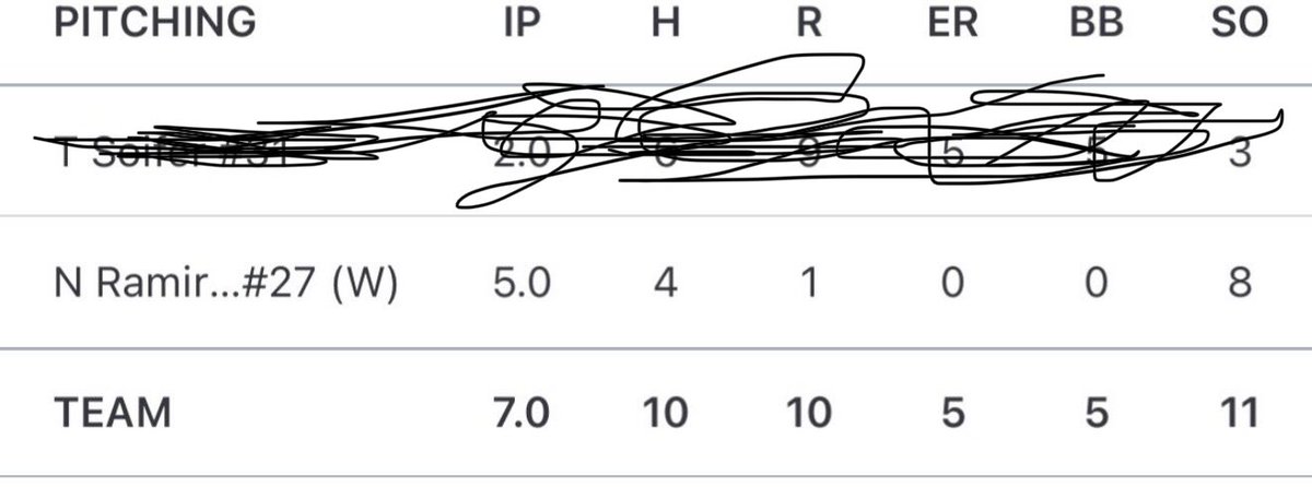 Nathan Ramirez Mata tweet media