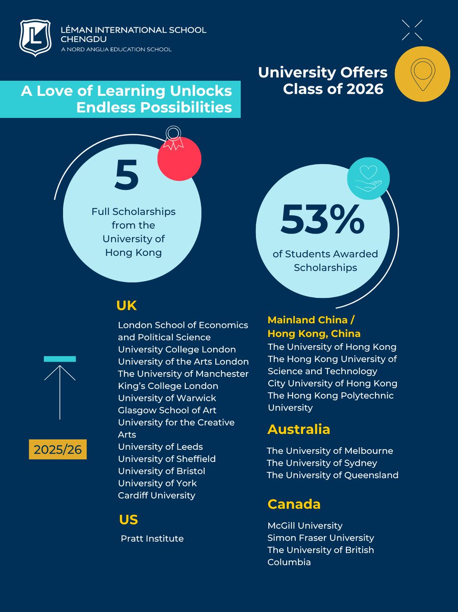 Léman International School Chengdu tweet media