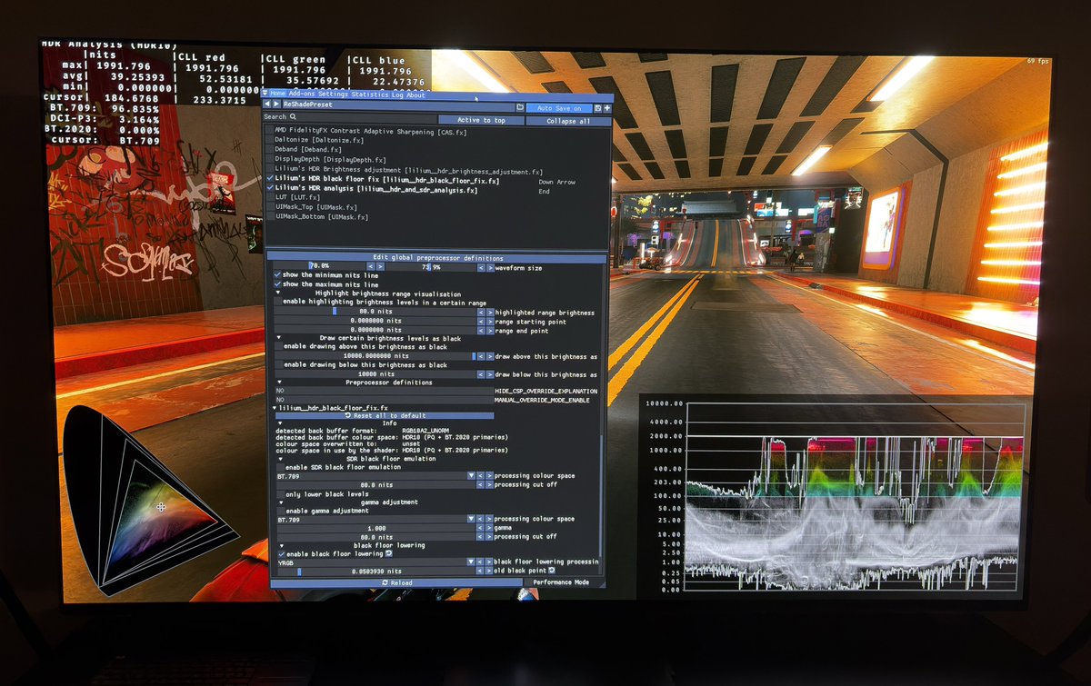 HDR game analysis tweet media