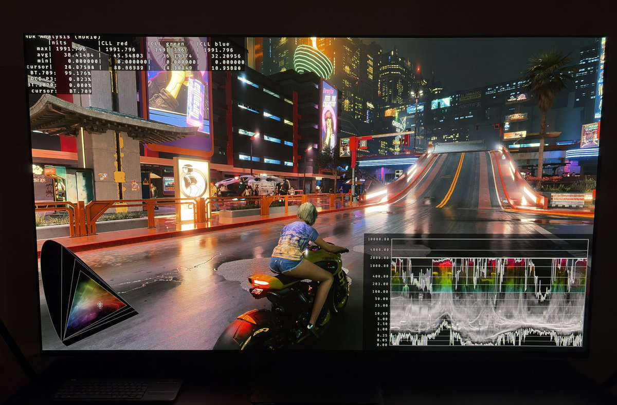 HDR game analysis tweet media