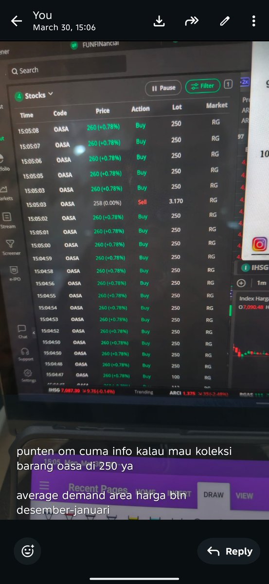 dirhamfadhila's tweet photo. Barang yang katanya klo di luar negeri dihargain lebih premium karena ada unsur go-greennya 
njay dicall di running trade cem mana ini 😂 https://t.co/KwkYRe53W2