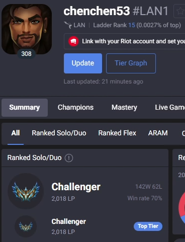 chenchen53 tweet media