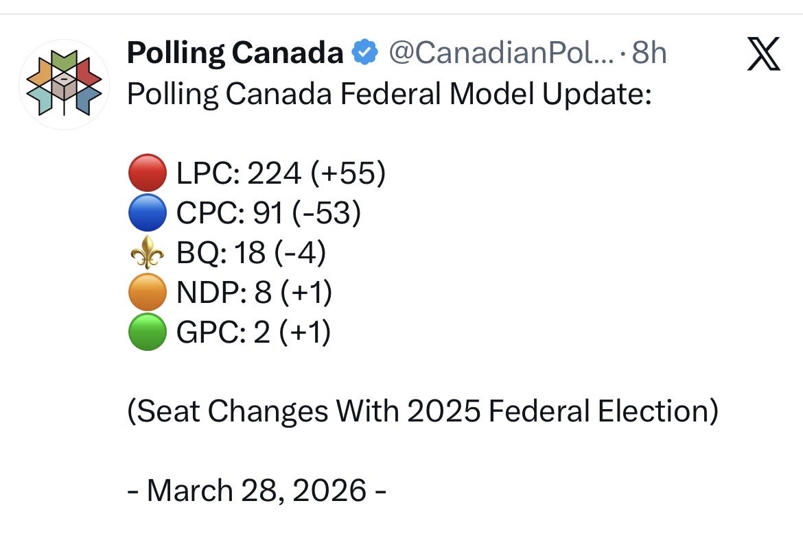 Paul Martin tweet media