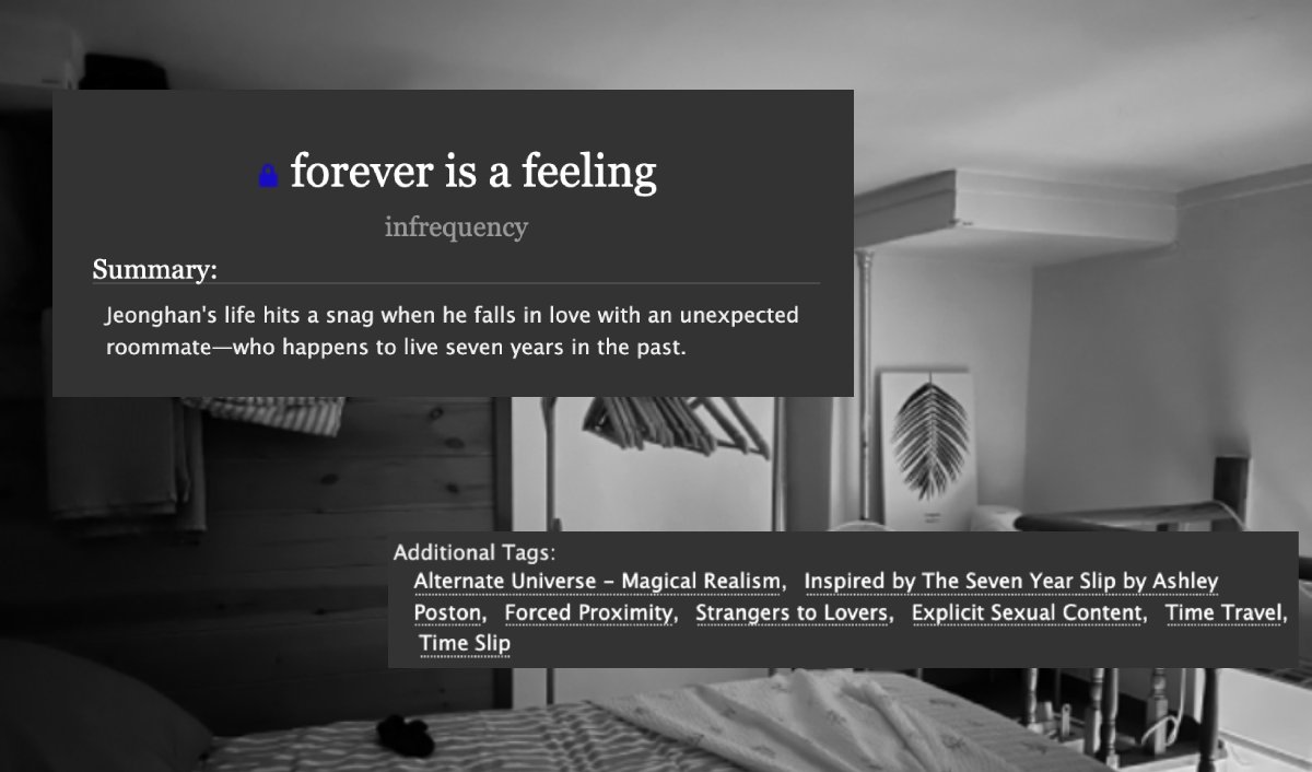 infrequency@ao3 tweet media