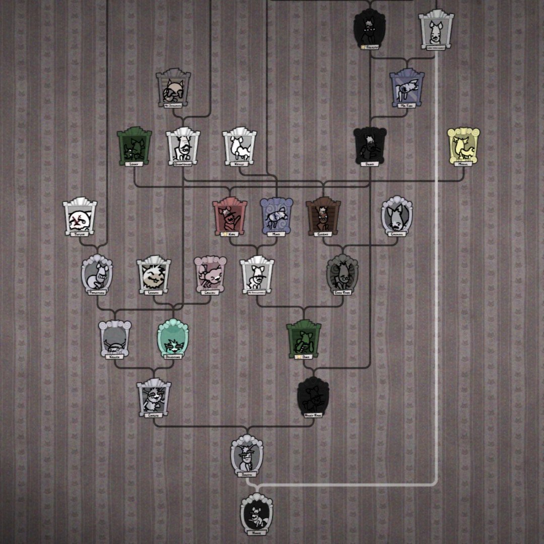 ︎ ︎ ︎ tweet media