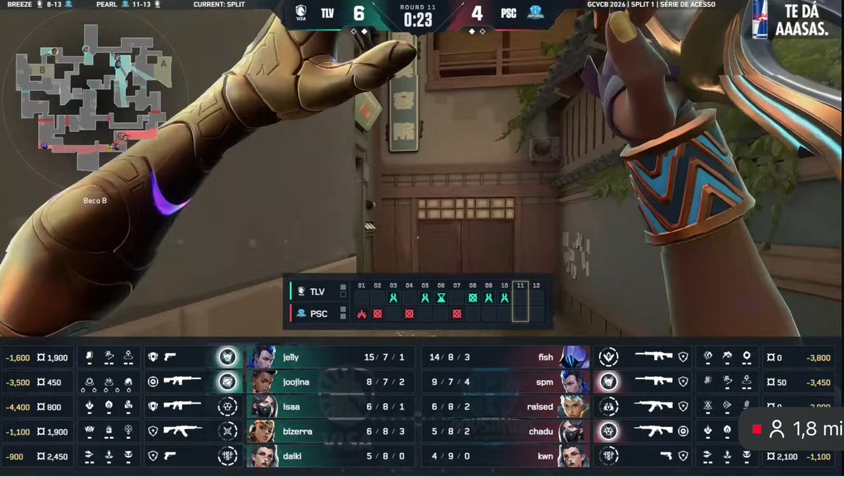 melaogustavo's tweet image. quem não tá assistindo à @TeamLiquidBR tentando fazer história se classificando pro #ChallengersBR tá maluco