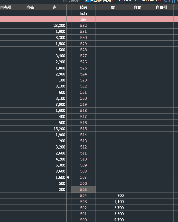 SAME🦈 tweet media