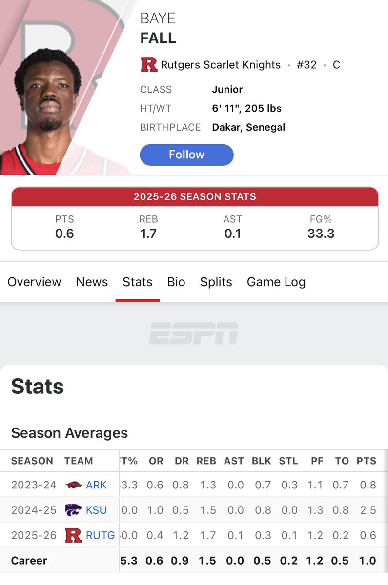 Hogballburner tweet media