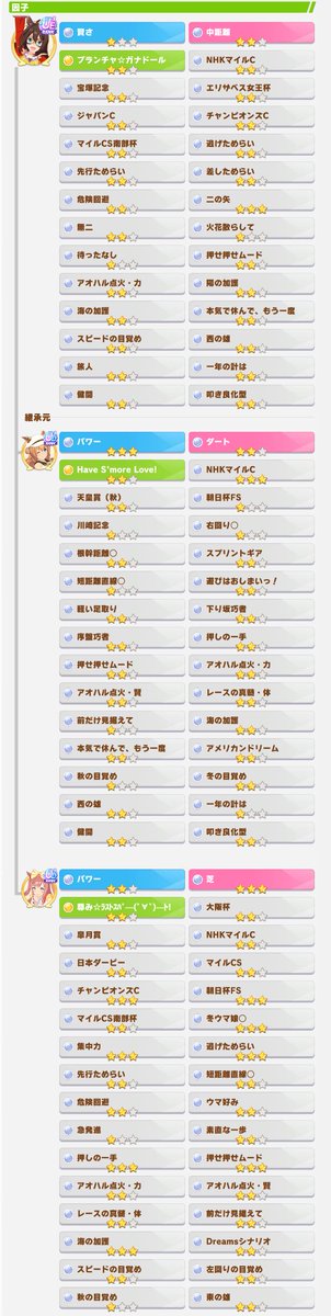 ねる◂Ⓘ▸ tweet media