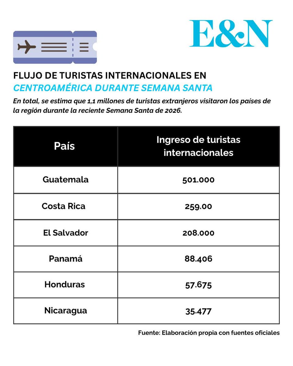 Gato Bingus (Factos Bingus) tweet media