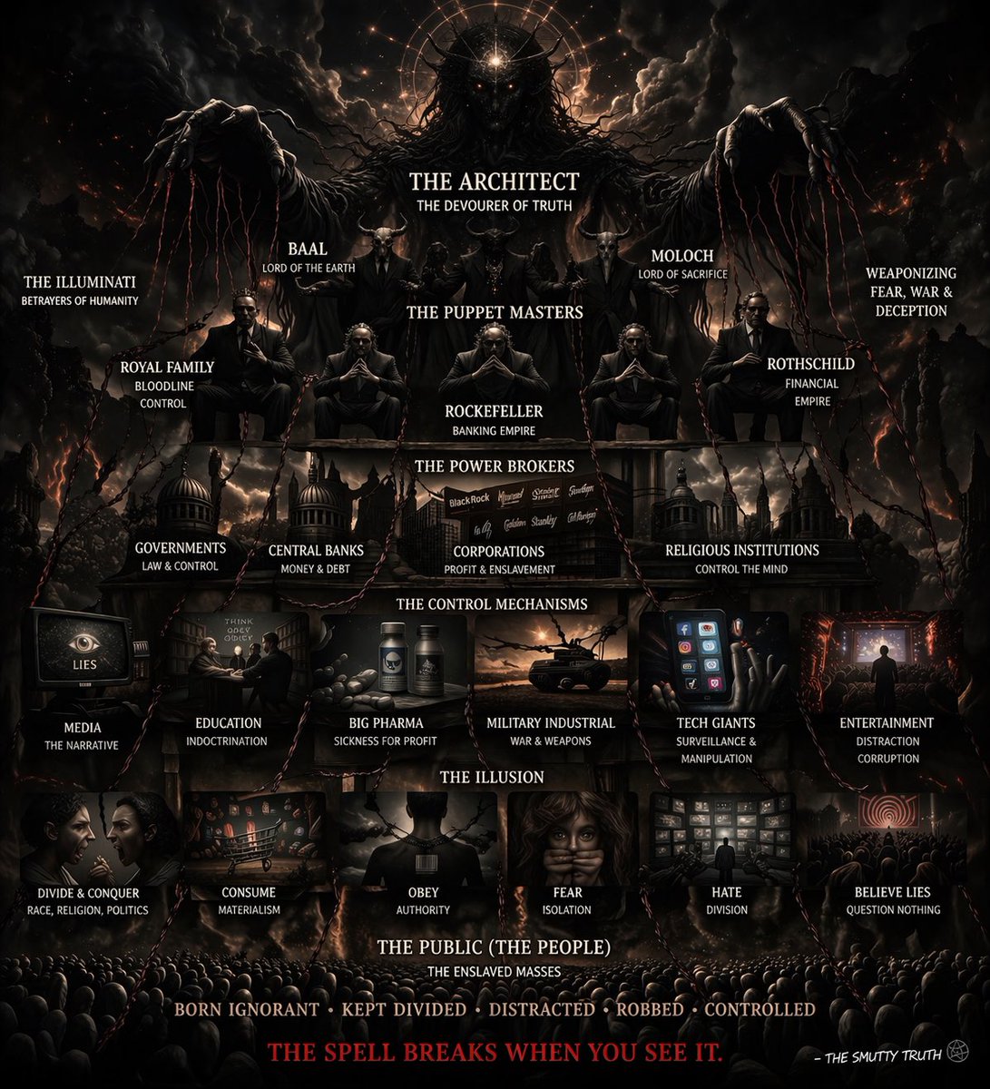 The Smutty Truth 🖤 tweet media